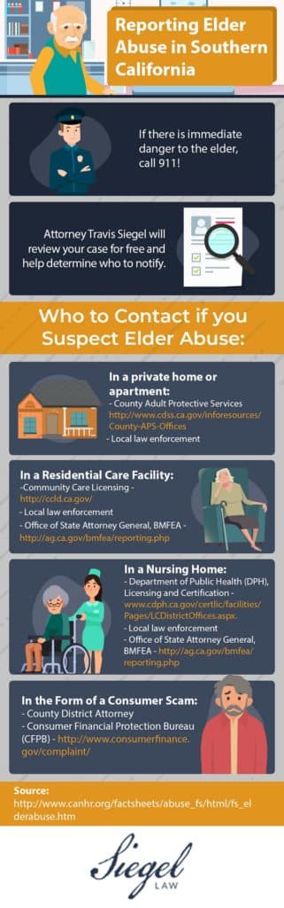 reporting elder abuse infographic
